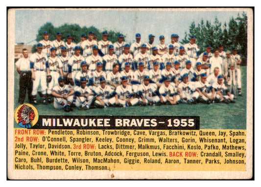 1956 Topps Baseball #095 Milwaukee Braves Team VG-EX Dated 520367