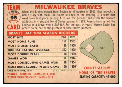1956 Topps Baseball #095 Milwaukee Braves Team VG-EX Dated 520367