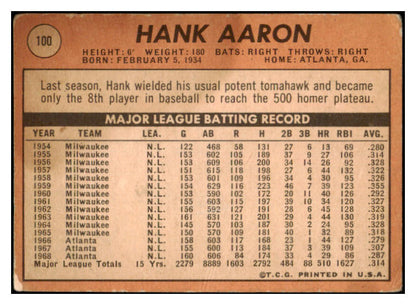 1969 Topps Baseball #100 Hank Aaron Braves Poor 520495