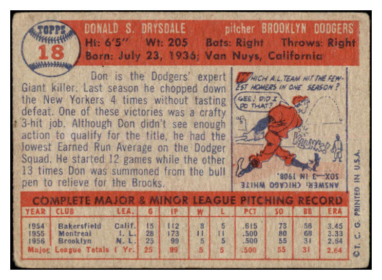 1957 Topps Baseball #018 Don Drysdale Dodgers GD-VG 520616