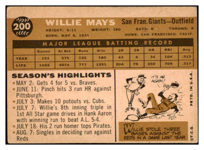 1960 Topps Baseball #200 Willie Mays Giants VG 520752