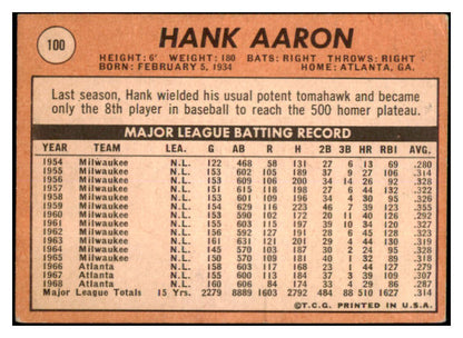 1969 Topps Baseball #100 Hank Aaron Braves GD-VG 520806