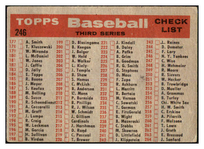 1958 Topps Baseball #246 New York Yankees Team Good 520841