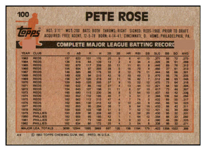 1983 Topps #100 Pete Rose Phillies EX-MT 520851