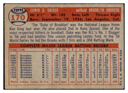 1957 Topps Baseball #170 Duke Snider Dodgers VG-EX 520859