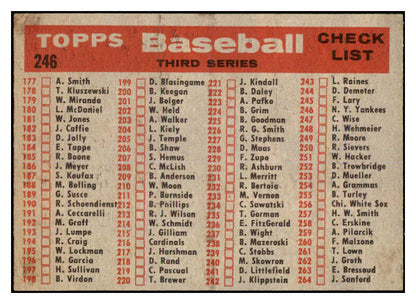 1958 Topps Baseball #246 New York Yankees Team EX+ 520890