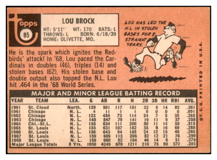 1969 Topps Baseball #085 Lou Brock Cardinals VG-EX 520923