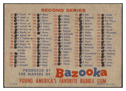 1957 Topps Baseball Checklist 1/2 VG-EX Marked 520932