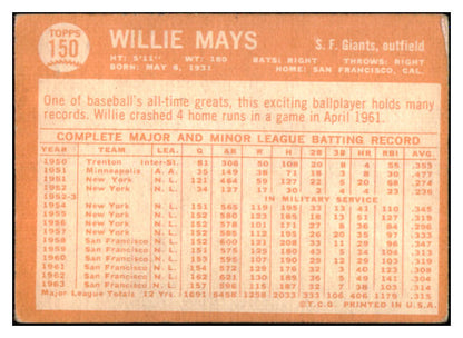 1964 Topps Baseball #150 Willie Mays Giants VG 521030
