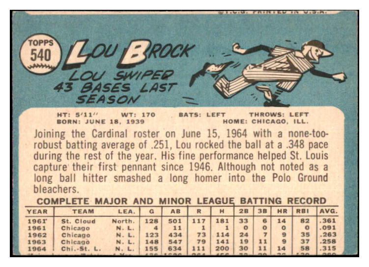 1965 Topps Baseball #540 Lou Brock Cardinals VG 521036
