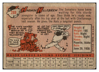 1958 Topps Baseball #288 Harmon Killebrew Senators VG 521081