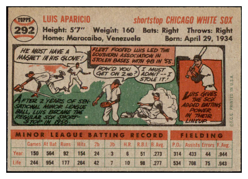 1956 Topps Baseball #292 Luis Aparicio White Sox EX-MT 521238
