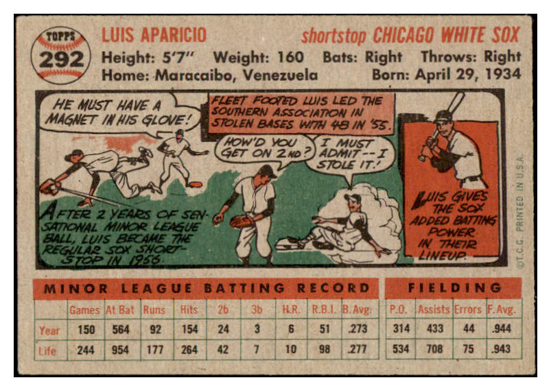 1956 Topps Baseball #292 Luis Aparicio White Sox EX+/EX-MT 521242