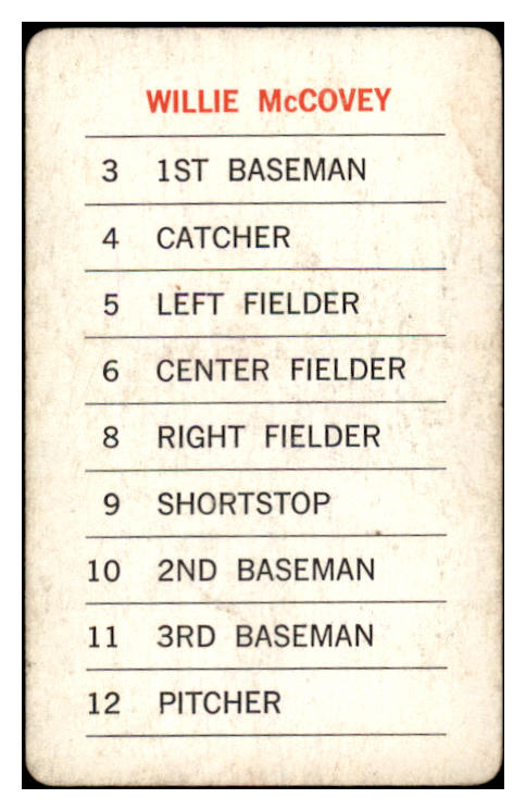 1970 Milton Bradley Willie McCovey Giants VG 521308