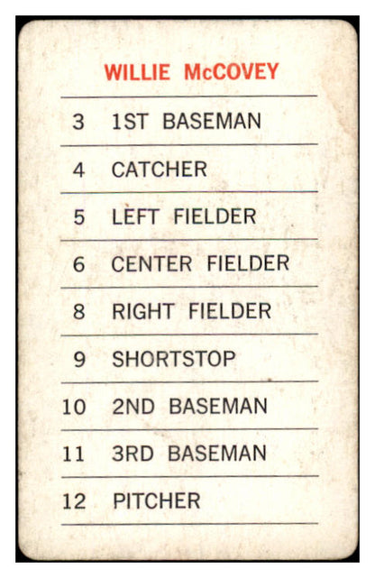 1970 Milton Bradley Willie McCovey Giants VG 521308