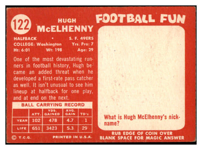 1958 Topps Football #122 Hugh McElhenny 49ers EX 521580