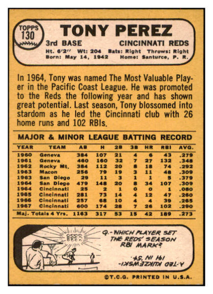 1968 Topps Baseball #130 Tony Perez Reds NR-MT 521712
