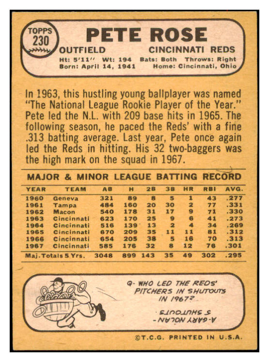 1968 Topps Baseball #230 Pete Rose Reds EX+ 521723