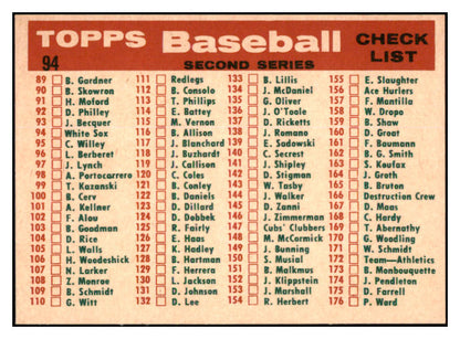 1959 Topps Baseball #094 Chicago White Sox Team NR-MT 522102