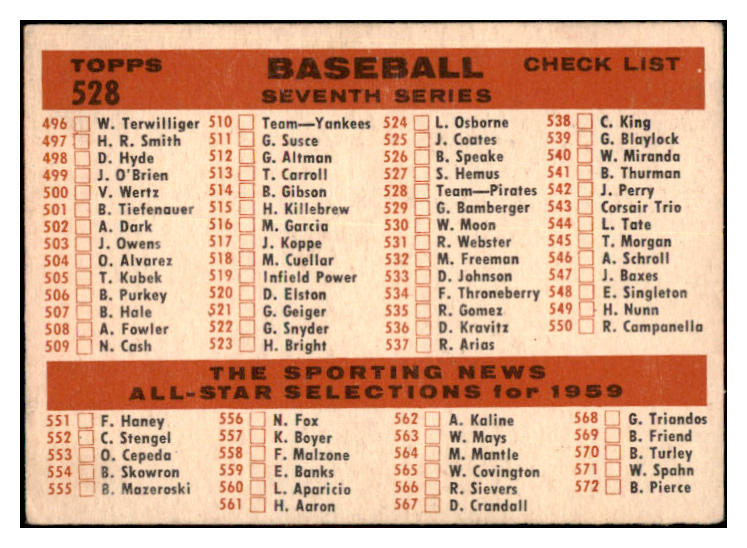 1959 Topps Baseball #528 Pittsburgh Pirates Team EX 522149