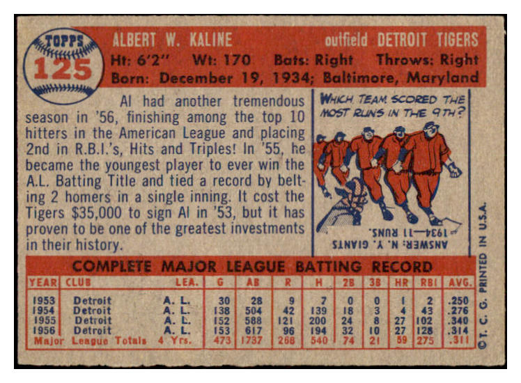 1957 Topps Baseball #125 Al Kaline Tigers EX+/EX-MT 522426
