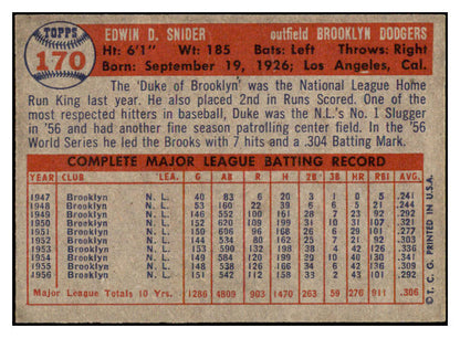 1957 Topps Baseball #170 Duke Snider Dodgers EX-MT 522432