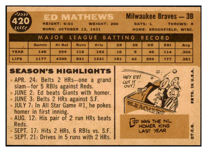 1960 Topps Baseball #420 Eddie Mathews Braves EX-MT 522451