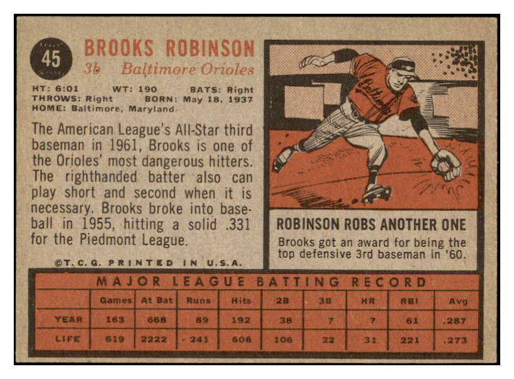 1962 Topps Baseball #045 Brooks Robinson Orioles EX-MT 522624