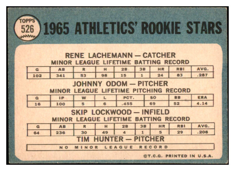 1965 Topps Baseball #526 Catfish Hunter A's EX-MT 522651