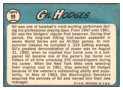 1965 Topps Baseball #099 Gil Hodges Senators EX-MT 522664