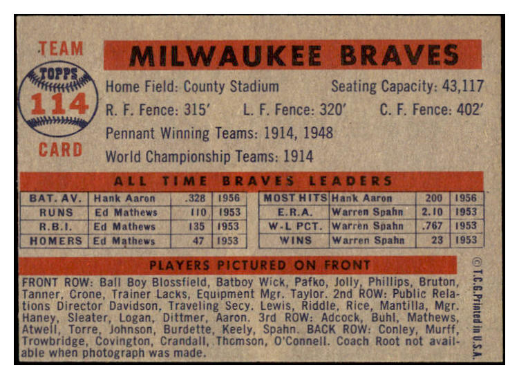 1957 Topps Baseball #114 Milwaukee Braves Team EX-MT 523811
