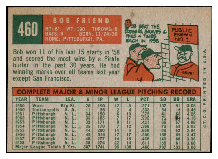 1959 Topps Baseball #460 Bob Friend Pirates EX-MT 524335