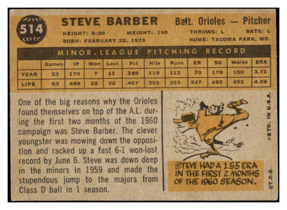 1960 Topps Baseball #514 Steve Barber Orioles EX-MT 524429