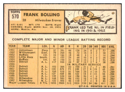 1963 Topps Baseball #570 Frank Bolling Braves EX 524507