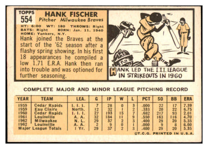 1963 Topps Baseball #554 Hank Fischer Braves EX 524510