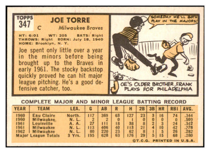 1963 Topps Baseball #347 Joe Torre Braves EX-MT 524526