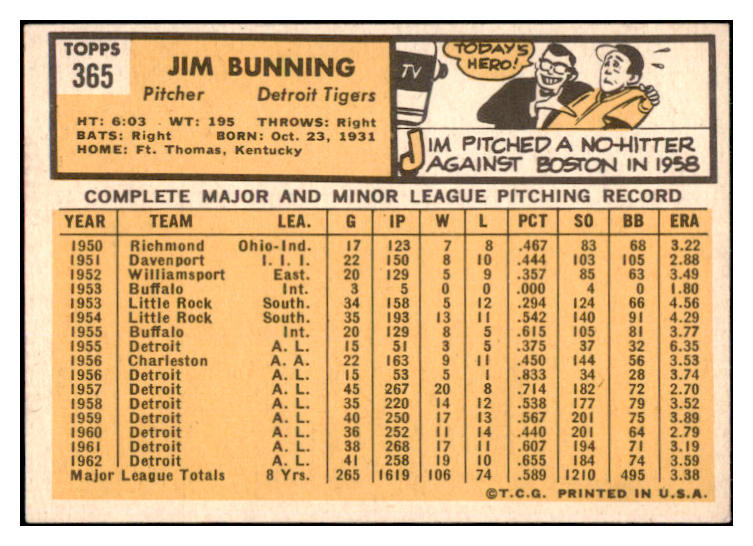 1963 Topps Baseball #365 Jim Bunning Tigers EX-MT 524548