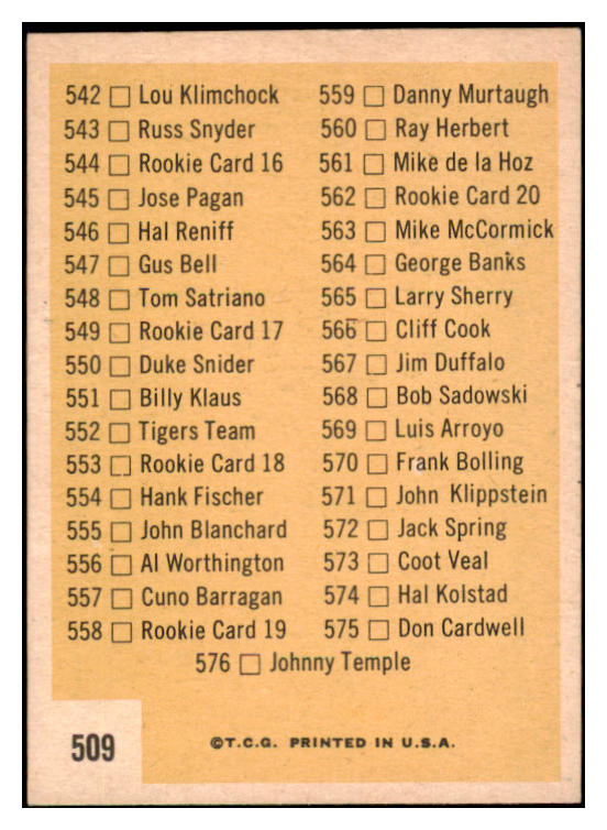 1963 Topps Baseball #509 Checklist 7 EX-MT Unmarked 524573