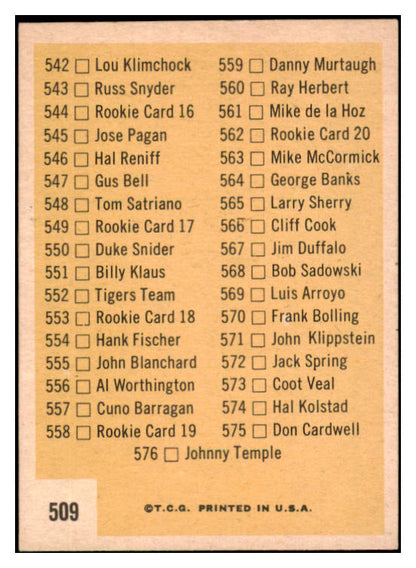 1963 Topps Baseball #509 Checklist 7 EX-MT Unmarked 524573
