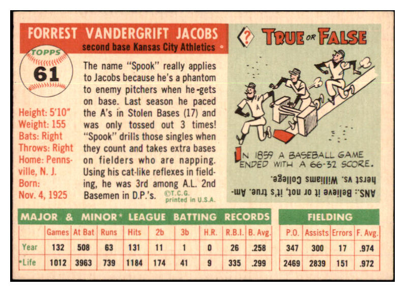 1955 Topps Baseball #061 Spook Jacobs A's NR-MT 524637