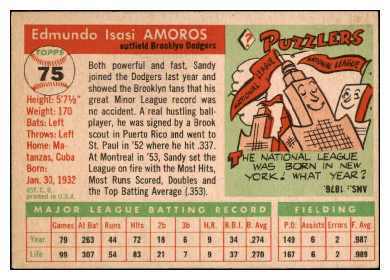 1955 Topps Baseball #075 Sandy Amoros Dodgers VG 524846
