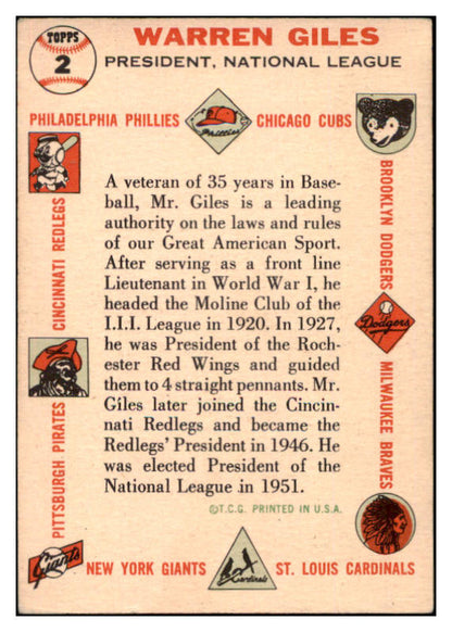 1956 Topps Baseball #002 Warren Giles President EX White 524911