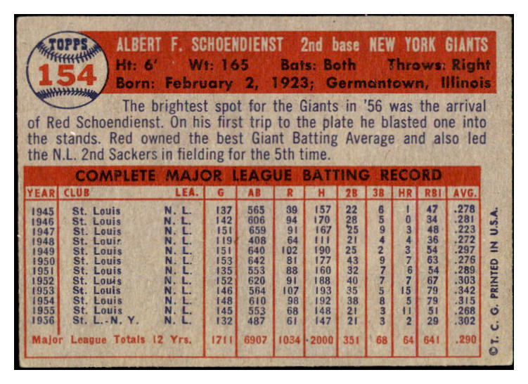 1957 Topps Baseball #154 Red Schoendienst Giants EX 524949