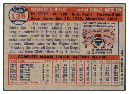 1957 Topps Baseball #138 Minnie Minoso White Sox EX 524950