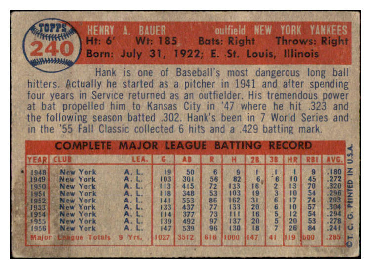 1957 Topps Baseball #240 Hank Bauer Yankees VG-EX 524959