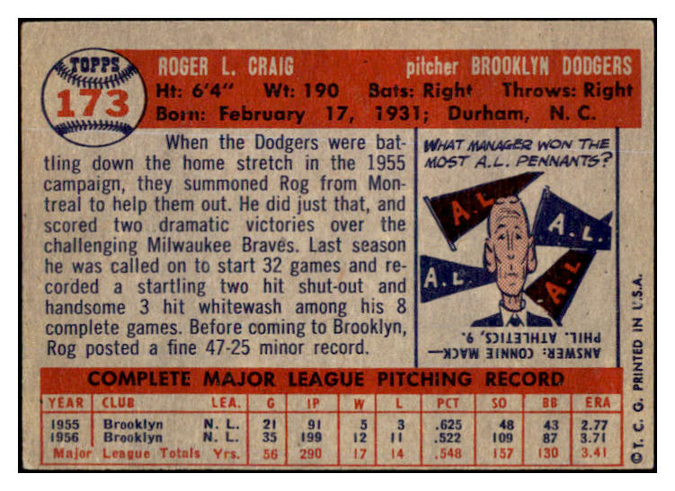 1957 Topps Baseball #173 Roger Craig Dodgers EX 524971