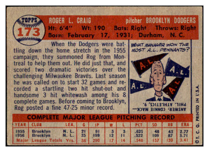 1957 Topps Baseball #173 Roger Craig Dodgers EX 524971