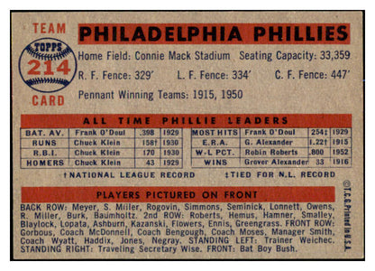 1957 Topps Baseball #214 Philadelphia Phillies Team EX+/EX-MT 524990