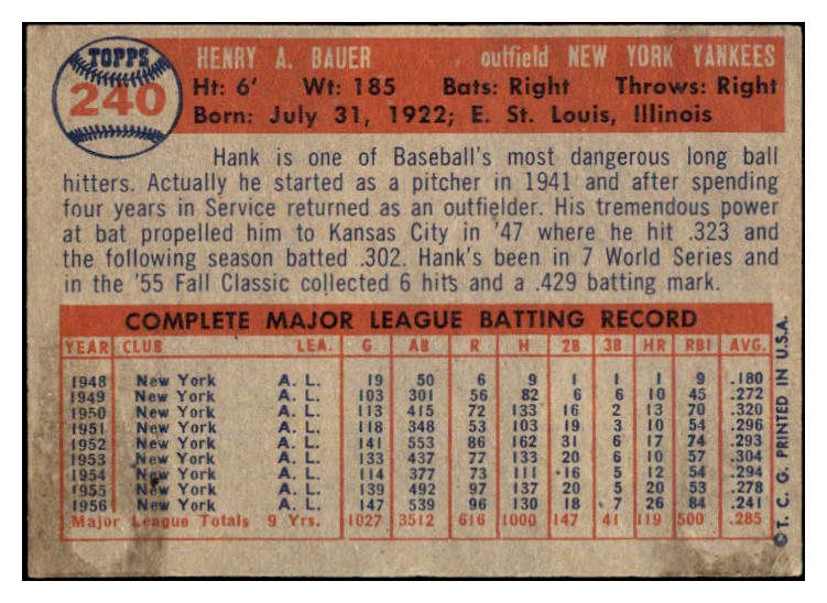 1957 Topps Baseball #240 Hank Bauer Yankees VG-EX 525003
