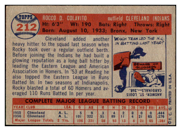 1957 Topps Baseball #212 Rocky Colavito Indians VG-EX 525008